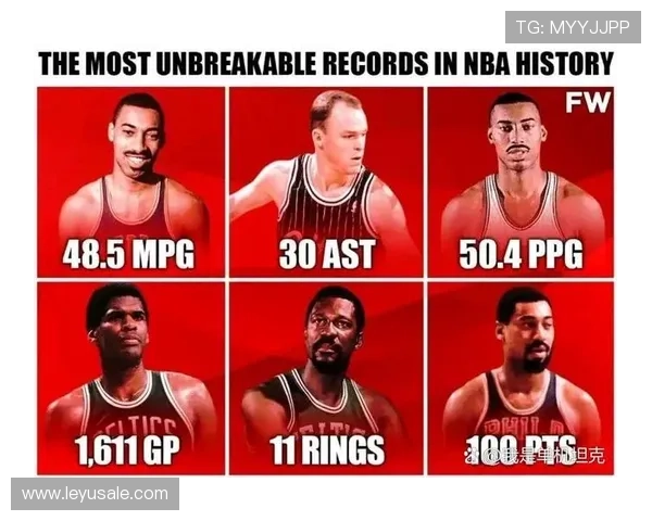 威尔特张伯伦单打数据压制拉塞尔彻底改变内线统治格局