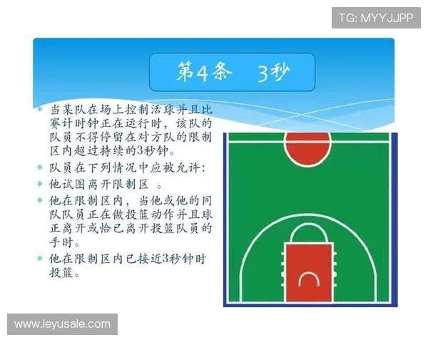 三秒违例规则详解：进攻方在禁区内停留超时如何判定？