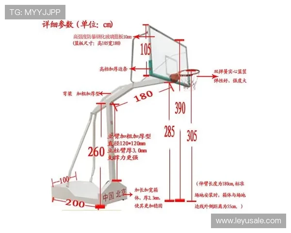 球卡篮筐规则解析：比赛中的具体判定标准