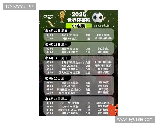 2026世界杯48队12小组赛制如何规定小组前两名和成绩最好的小组第三怎么出线