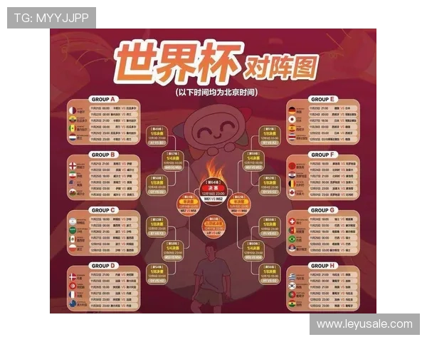 世界杯6月末重要赛程:多场32强比赛陆续开打 世界杯6月末重要赛程:多场32强比赛陆续开打
