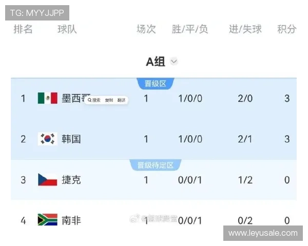 世界杯32强阶段赛制变化：48队扩军后的首个淘汰轮
